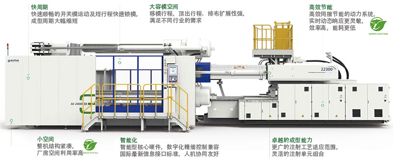 塑料加工廠(chǎng)家的生存之道分析